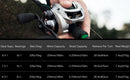 Piscifun Alloy M Metal Baitcasting Reel 10KG 22LB Max Drag with High & Low Speed Shield Bearings Strong Salt Water Fishing Reel