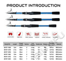 BIUTIFU Telescopic Spinning Casting Mini Fishing Rod 1.8/2.1/2.4m Travel Bastcasting 3-30g Ultralight Carbon Lure Trout Pole