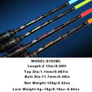 Original Abu garcia Rainbow Fishing Rod 4 colors 2 parts Lure Fishing Rod