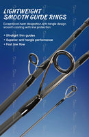 TOLU 2025 NEW JIFENG Sieries Spinning/Casting Lure Fishing Rod 602/702/802 2 Sections M Action Lure Weight 5-25g