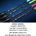 Original Abu garcia Rainbow Fishing Rod 4 colors 2 parts Lure Fishing Rod