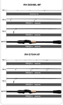 PURELURE SHARPEN Soft Lure Long Spinning and Casting XF/MF Action Rods FUJI Components Bass Pike Rod Fishing Rod Spinning Reel