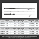 TOLU New 2 Sections Lure Fishing Rod Microfish Series Super Light Design Original FUJI Guide 1.5/1.68m Carbon Fiber Handle