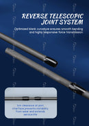 TOLU 2025 NEW JIFENG Sieries Spinning/Casting Lure Fishing Rod 602/702/802 2 Sections M Action Lure Weight 5-25g