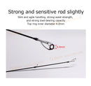TOLU 2025 HY2 Fishing Rod Lure Travel Spinning/Casting 2.1/2.4m 5 Sections 7-35g Lure Weight MH Action for Carp Bass