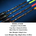 Original Abu garcia Rainbow Fishing Rod 4 colors 2 parts Lure Fishing Rod