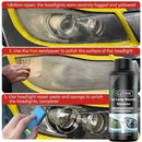 LensRenew Headlight Restoration Kit