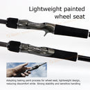 TOLU 2025 HY2 Fishing Rod Lure Travel Spinning/Casting 2.1/2.4m 5 Sections 7-35g Lure Weight MH Action for Carp Bass