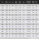 KastKing Perigee III Rod Carbon Spinning Casting Fishing Rod 1.83/1.98/2.03/2.13/2.28/2.43m Baitcasting Rod Bass Pike Fishing