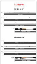 PURELURE SHARPEN Soft Lure Long Spinning and Casting XF/MF Action Rods FUJI Components Bass Pike Rod Fishing Rod Spinning Reel