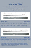 TOLU New MR.Big Fish 2 Sections Spinning/Casting Fishing Rod  Original FUJI guides 1.98-2.74m Ultra-lightweight Design 102-139g