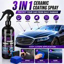 ShieldGloss Ceramic Coating