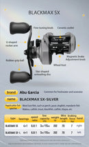 ABU GARCIA Original 2026 Black Max Sx-Silver Baticasting Fishing Reel 4/1 BB 6.8:1 Gear Ratio Max Drag 7kg Magnetic Brake