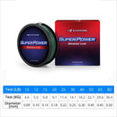 KastKing Brand 150M 300M 500M 1000M PE Braided Fishing Line 4 Strand 12-50LB Multifilament Fishing Line for Carp Fishing Wire
