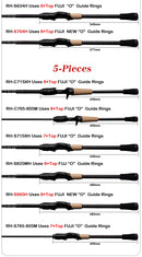 PURELURE SHARPEN Soft Lure Long Spinning and Casting XF/MF Action Rods FUJI Components Bass Pike Rod Fishing Rod Spinning Reel
