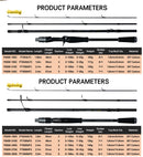 MAXIMUS Lure Fishing Rod 1.8m 2.1m 2.4m 2.7m 3.0m 30T Carbon Spinning Baitcasting FUJI Guide Travel Casting 3-35g L/M/MH BIUTIFU
