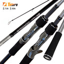 TOLU 2025 HY2 Fishing Rod Lure Travel Spinning/Casting 2.1/2.4m 5 Sections 7-35g Lure Weight MH Action for Carp Bass