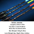 Original Abu garcia Rainbow Fishing Rod 4 colors 2 parts Lure Fishing Rod