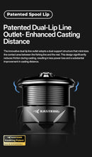 KastKing Royale MegaTron Spinning Fishing Reel 5+1 Ball Bearings Precision Line Lay Lure Freshwater Fishing Reel Long Cast Bass