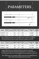 TOLU New 2 Sections Lure Fishing Rod Microfish Series Super Light Design Original FUJI Guide 1.5/1.68m Carbon Fiber Handle