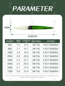 TL 60g80g100g200g300g400g500g720g Deep Sea Metal Jig Fishing Jigbait Spoon Baits Jig Lure Pencil Fast Sinking Fishing Tackle