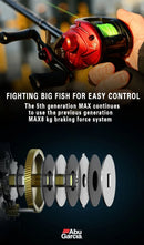 Abu Garcia BMAX SX baitcasting reel 4+1BB 6.4 ratio Long casting Fishing Reel