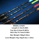 Original Abu garcia Rainbow Fishing Rod 4 colors 2 parts Lure Fishing Rod