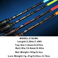 Original Abu garcia Rainbow Fishing Rod 4 colors 2 parts Lure Fishing Rod