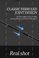 TOLU 2025 New Smallfish Series Lure Fishing Rod Super Light Design 2 Sections 1.5/1.68m Original FUJI Guide Eva Segmented Handle