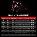 Abu Garcia Fishing Reels BMAX 3 Spinning Fishing Reel Handle Replacement Spinning Fishing Reels Spinning Long Casting