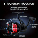 Abu Garcia Fishing Reels BMAX 3 Spinning Fishing Reel Handle Replacement Spinning Fishing Reels Spinning Long Casting