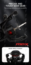 Abu Garcia 2024 Original New Max Sx Spinning Fishing Reel Gear Ratio 5.2:1 6+1BB Max Drag 2.9-6.4KG RocketLine Management System