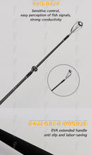 TOLU Original New LANYUE High-Performance 4 Sections Jigging Spinning Fishing Rod 1.98/2.1M/2.4M H Action Lure Weight 10-68g