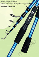 BIUTIFU Telescopic Spinning Casting Mini Fishing Rod 1.8/2.1/2.4m Travel Bastcasting 3-30g Ultralight Carbon Lure Trout Pole