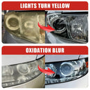 LensRenew Headlight Polish