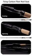 PURELURE SHARPEN Soft Lure Long Spinning and Casting XF/MF Action Rods FUJI Components Bass Pike Rod Fishing Rod Spinning Reel