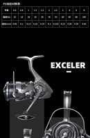 2023 DAIWA EXCELER LT Spinning Fishing Reel Max 5+1BB Drag 12kg Baitcasting Reel Saltwater Freshwater Reel