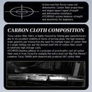 TOLU New MR.Big Fish 2 Sections Spinning/Casting Fishing Rod  Original FUJI guides 1.98-2.74m Ultra-lightweight Design 102-139g