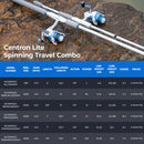KastKing Centron Lite – Spinning Travel Combo