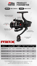 Abu Garcia 2024 Original New Max Sx Spinning Fishing Reel Gear Ratio 5.2:1 6+1BB Max Drag 2.9-6.4KG RocketLine Management System