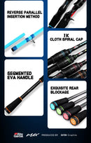 Original Abu garcia Rainbow Fishing Rod 4 colors 2 parts Lure Fishing Rod