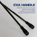 TOLU 2025 NEW Lure Travel Spinning/Casting 3Section Fishing Rod 1.83m/1.91m Lure Weight 100-350g MH Action For Carp Bass Fishing