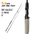 TOLU New MR.Big Fish 2 Sections Spinning/Casting Fishing Rod  Original FUJI guides 1.98-2.74m Ultra-lightweight Design 102-139g