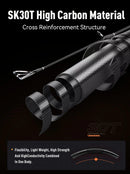 LEYDUN Rang’s SJ Slow Jigging Fishing Rods ML M MH H XH 1.85m Saltwater Boat Casting Rod High Carbon Sea Boat Pole light Rod