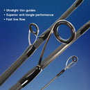 TOLU 2025 NEW JIFENG Sieries Spinning/Casting Lure Fishing Rod 602/702/802 2 Sections M Action Lure Weight 5-25g