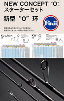 PURELURE SHARPEN Soft Lure Long Spinning and Casting XF/MF Action Rods FUJI Components Bass Pike Rod Fishing Rod Spinning Reel
