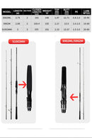 Long casting Fishing rod Inshore Fishing rod for seabass 2.7m 3.0m 3.3m Fishing Rod For Spinning rod With Fuji rings