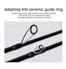 TOLU 2025 HY2 Fishing Rod Lure Travel Spinning/Casting 2.1/2.4m 5 Sections 7-35g Lure Weight MH Action for Carp Bass