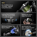 KastKing Royale MegaTron Spinning Fishing Reel 5+1 Ball Bearings Precision Line Lay Lure Freshwater Fishing Reel Long Cast Bass