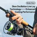 KastKing Royale MegaTron Spinning Fishing Reel 5+1 Ball Bearings Precision Line Lay Lure Freshwater Fishing Reel Long Cast Bass